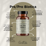 Voordelen Pre/Probiotica