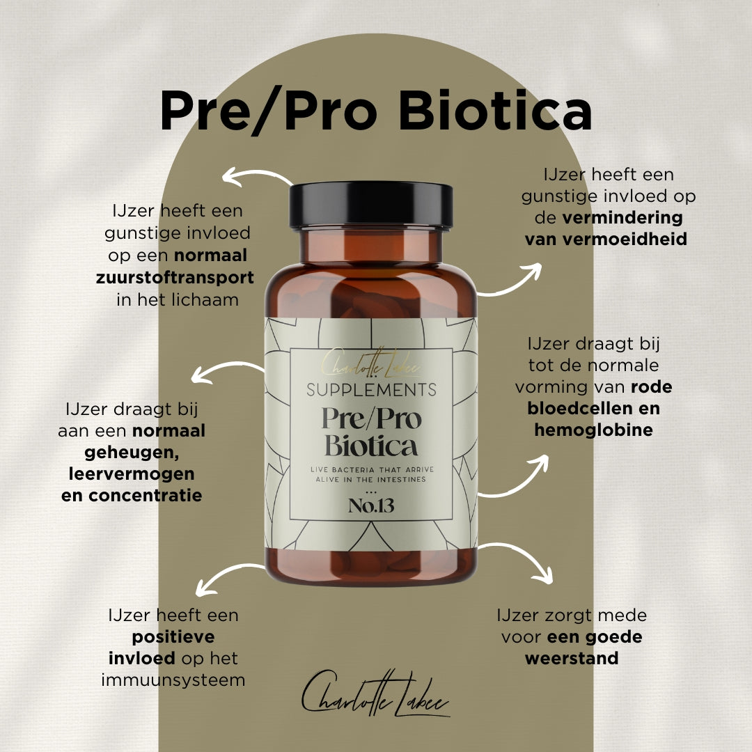 Voordelen Pre/Probiotica